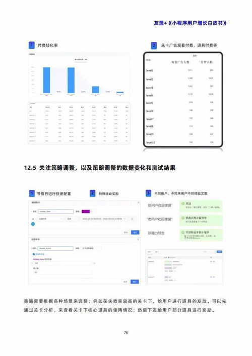 《友盟+小程序用戶增長白皮書》解讀 驅(qū)動軟件開發(fā)的增長新范式